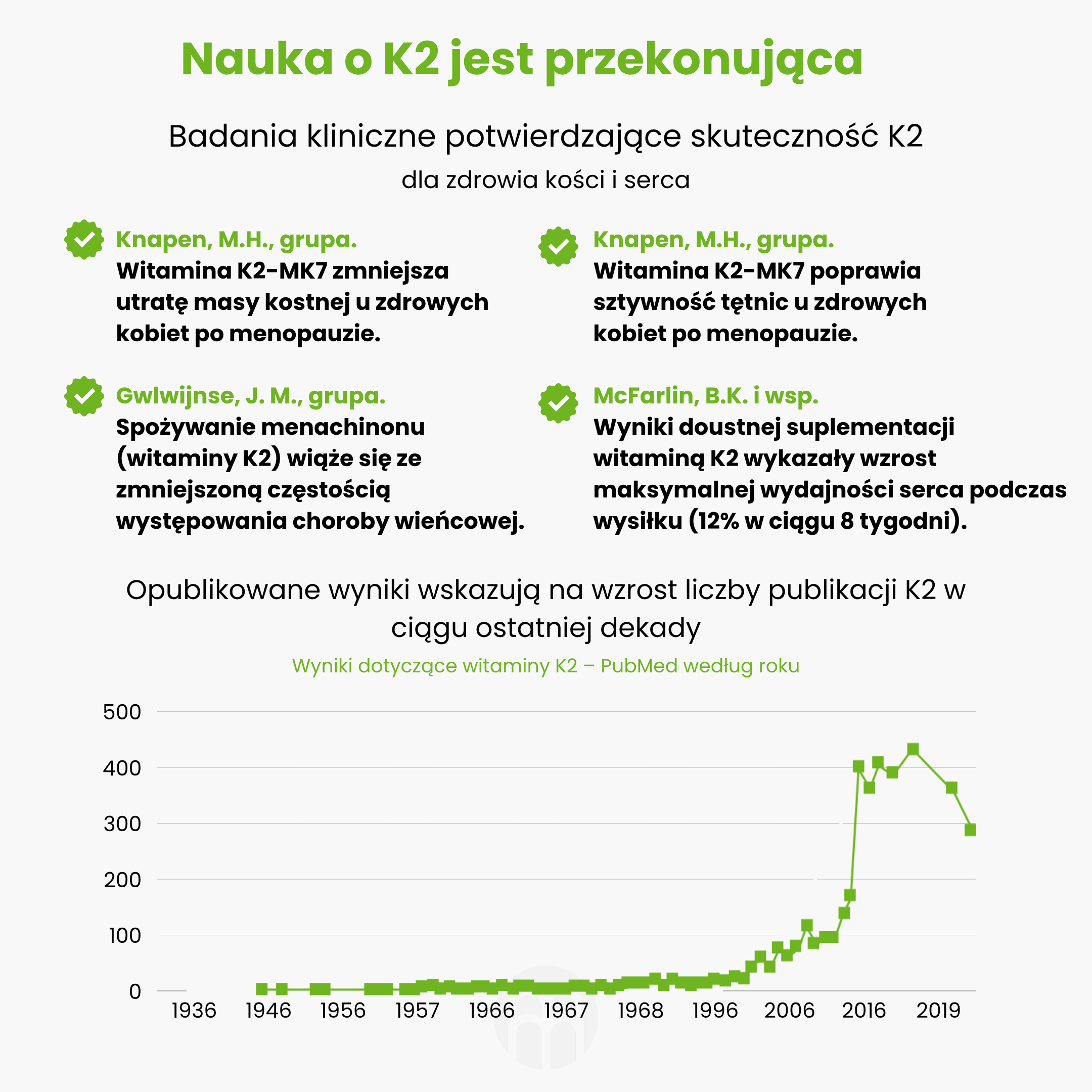 (Polština) (Slovinština) Věda…